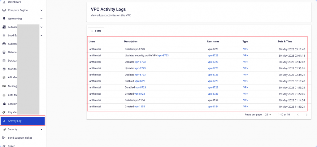 Activity log