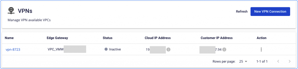 Inactive status