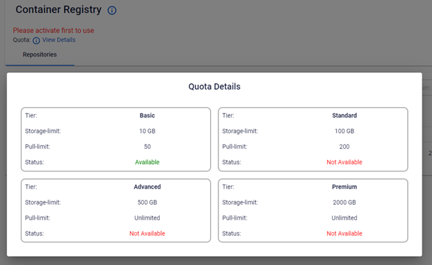 Container Registry service plan list