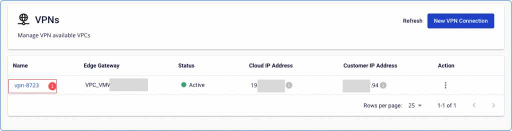 VPN list