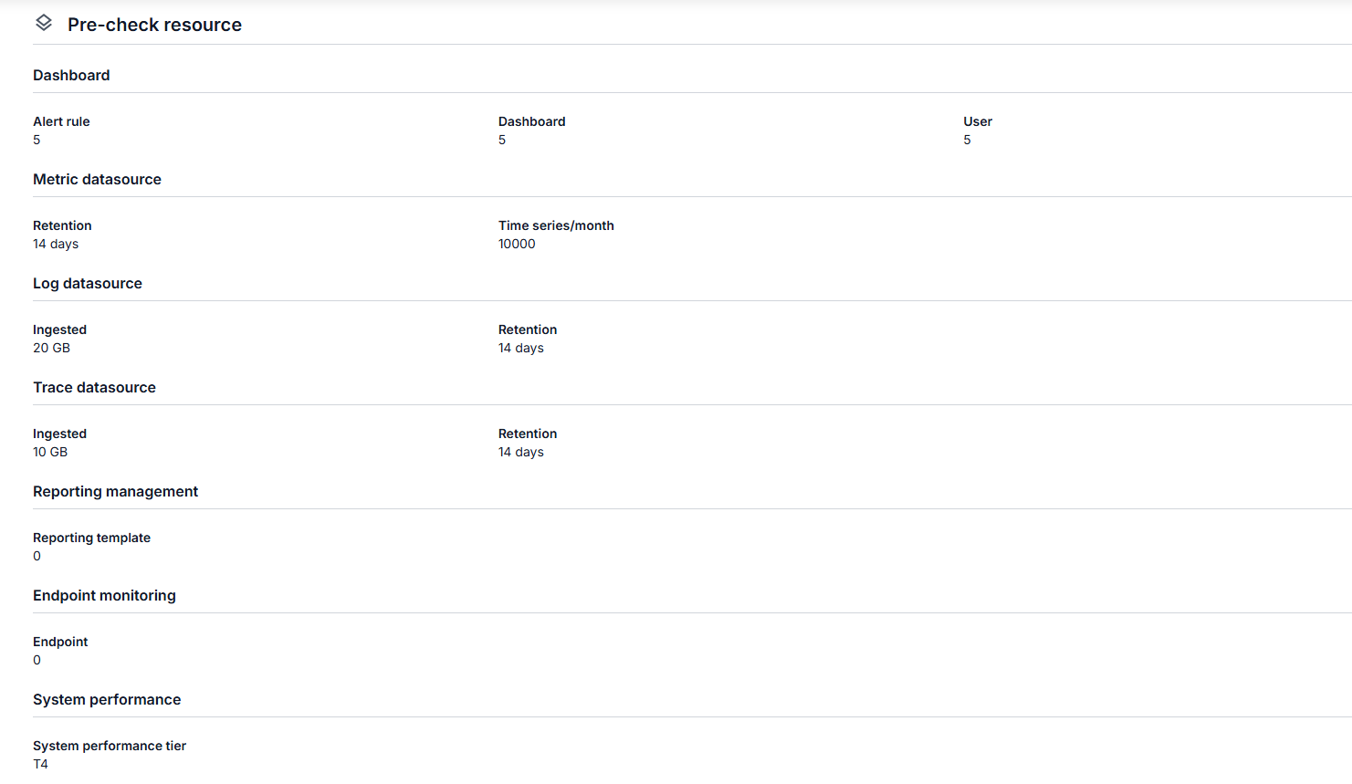 Pre-check resource table on the Confirmation screen