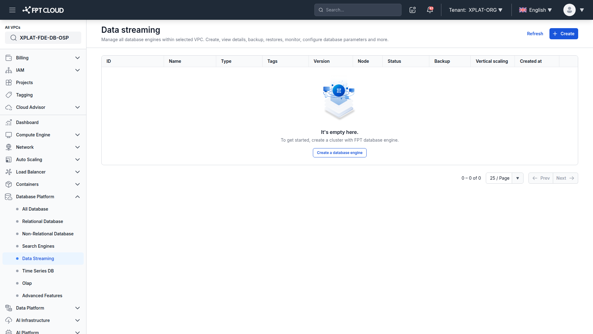 Empty database cluster list with a provisioning option