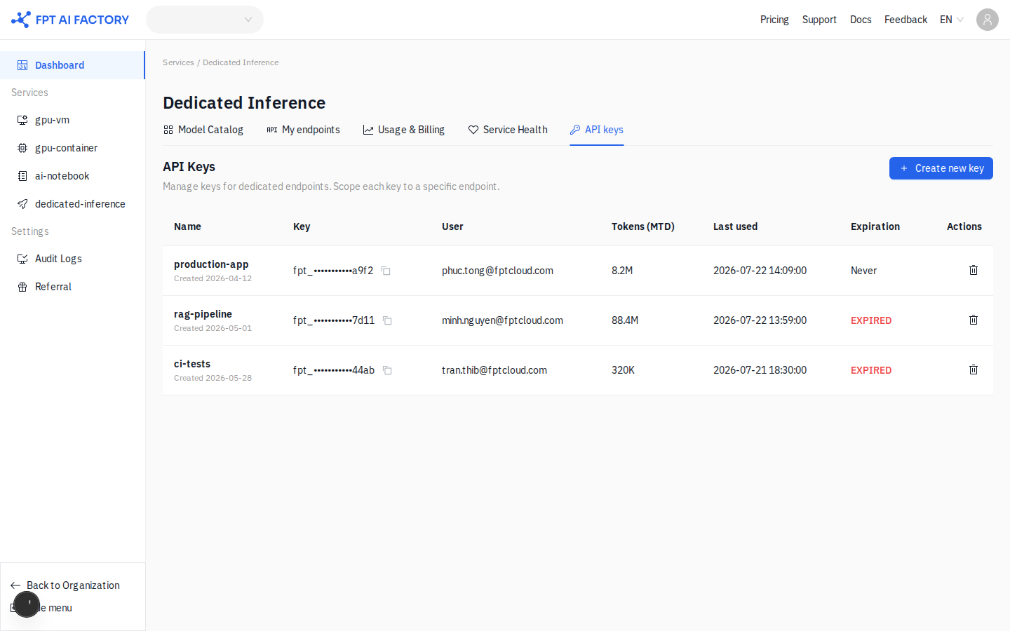 API Keys tab showing a list of keys with name, masked key value, user, tokens used this month, last used date, and expiration status