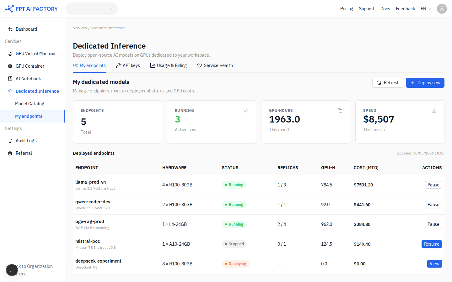 My endpoints tab with stats cards and endpoints table