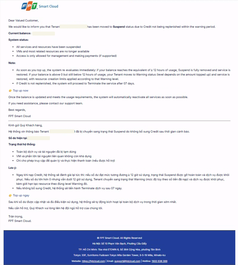 Service Suspended email