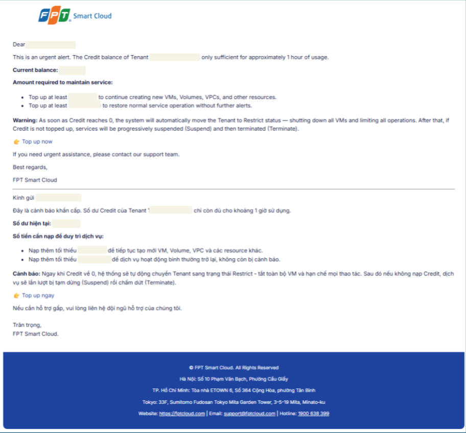 Warning level 4 email — urgent, about 1 hour of usage left