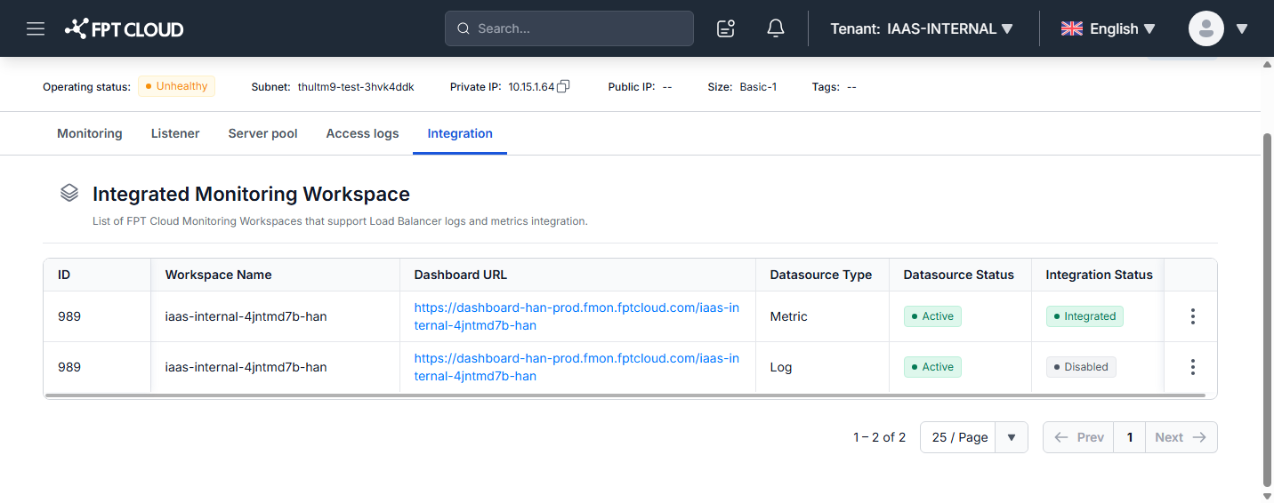 Integration Status showing Integrated