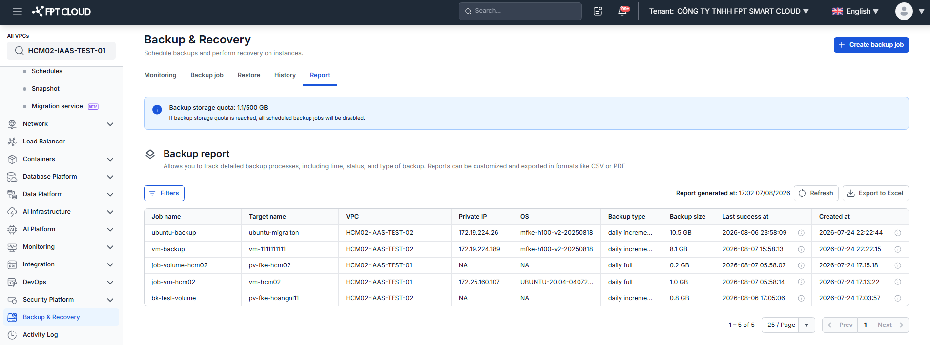Backup report results