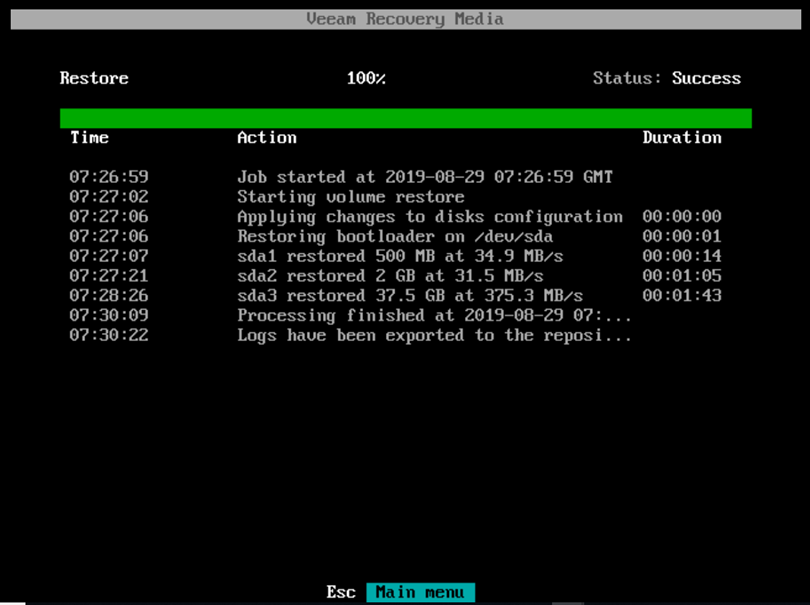 Press S to start restore