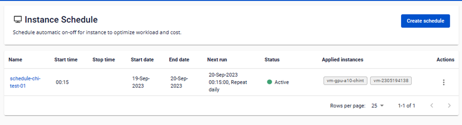 Instance schedule created successfully