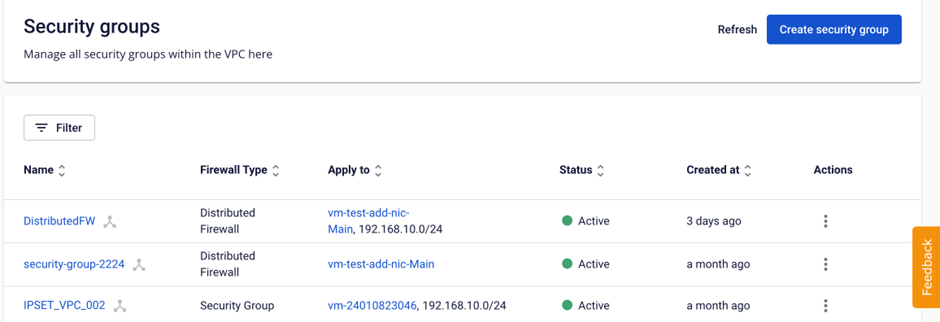 Security Group list after creation