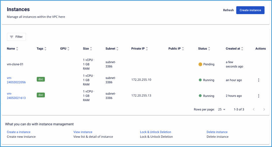 Clone Instance in Pending status