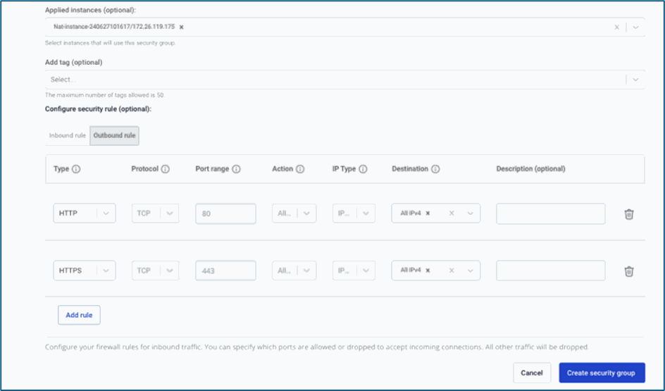 Security group list