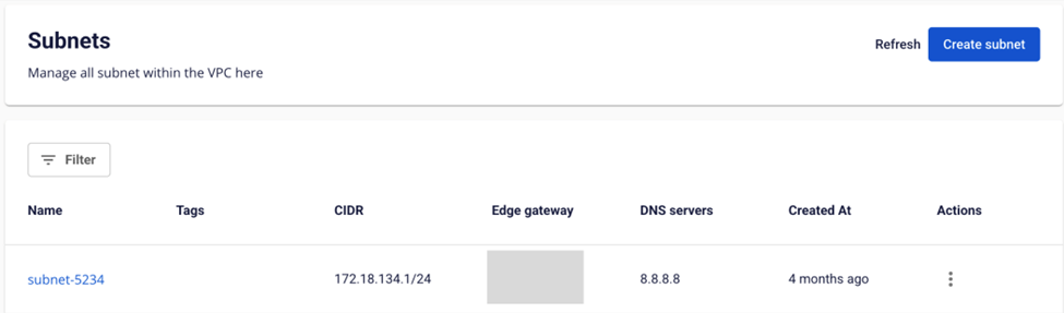 Subnet list after creation