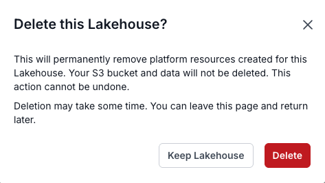 Delete Lakehouse confirmation dialog