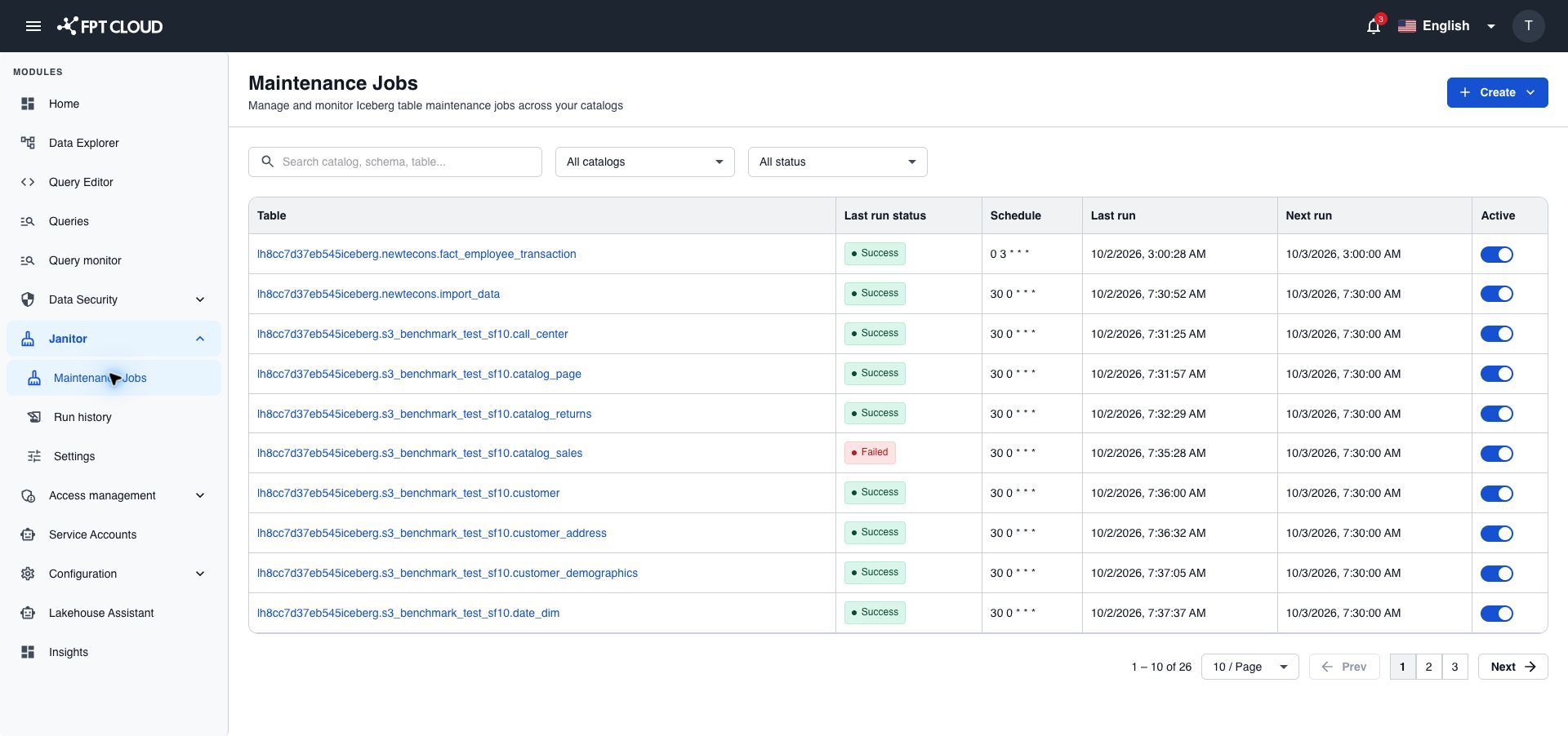 Maintenance Jobs list with the search box, filters, and the Create menu