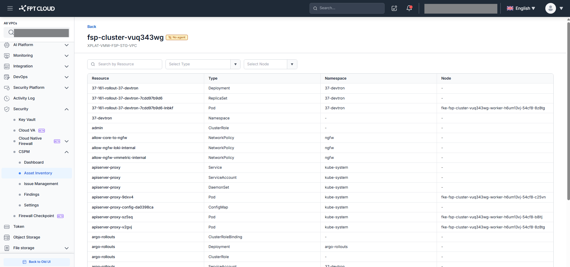 K8s Asset Details — workload resource list with Type, Namespace, Node columns