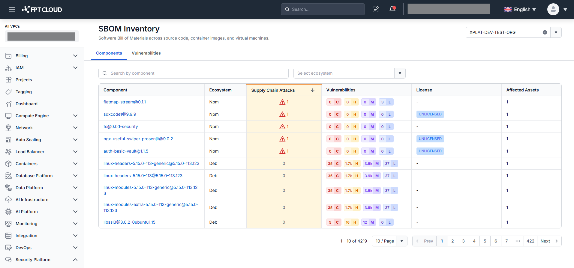 SBOM Inventory — Components tab