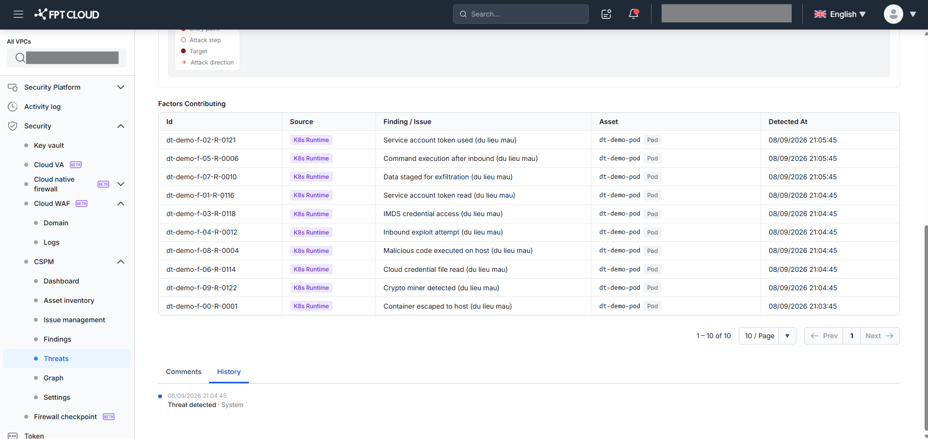 Tab History — Activity Log timeline