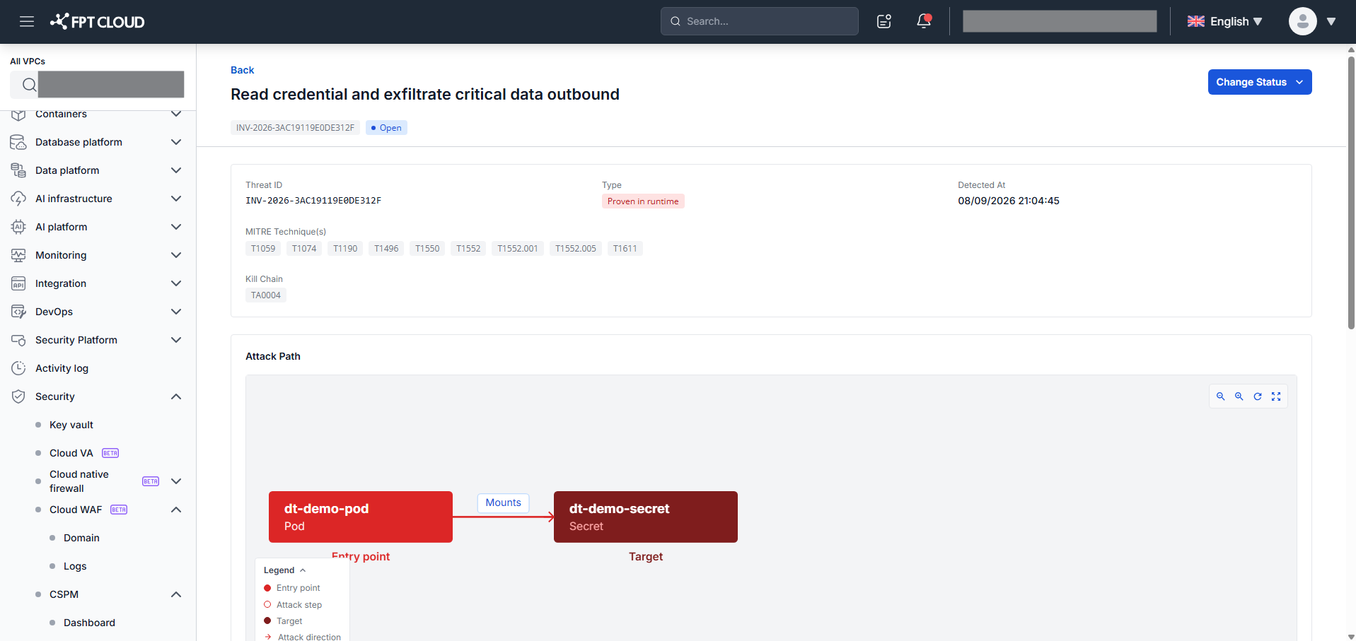 Threat Detail — Overview