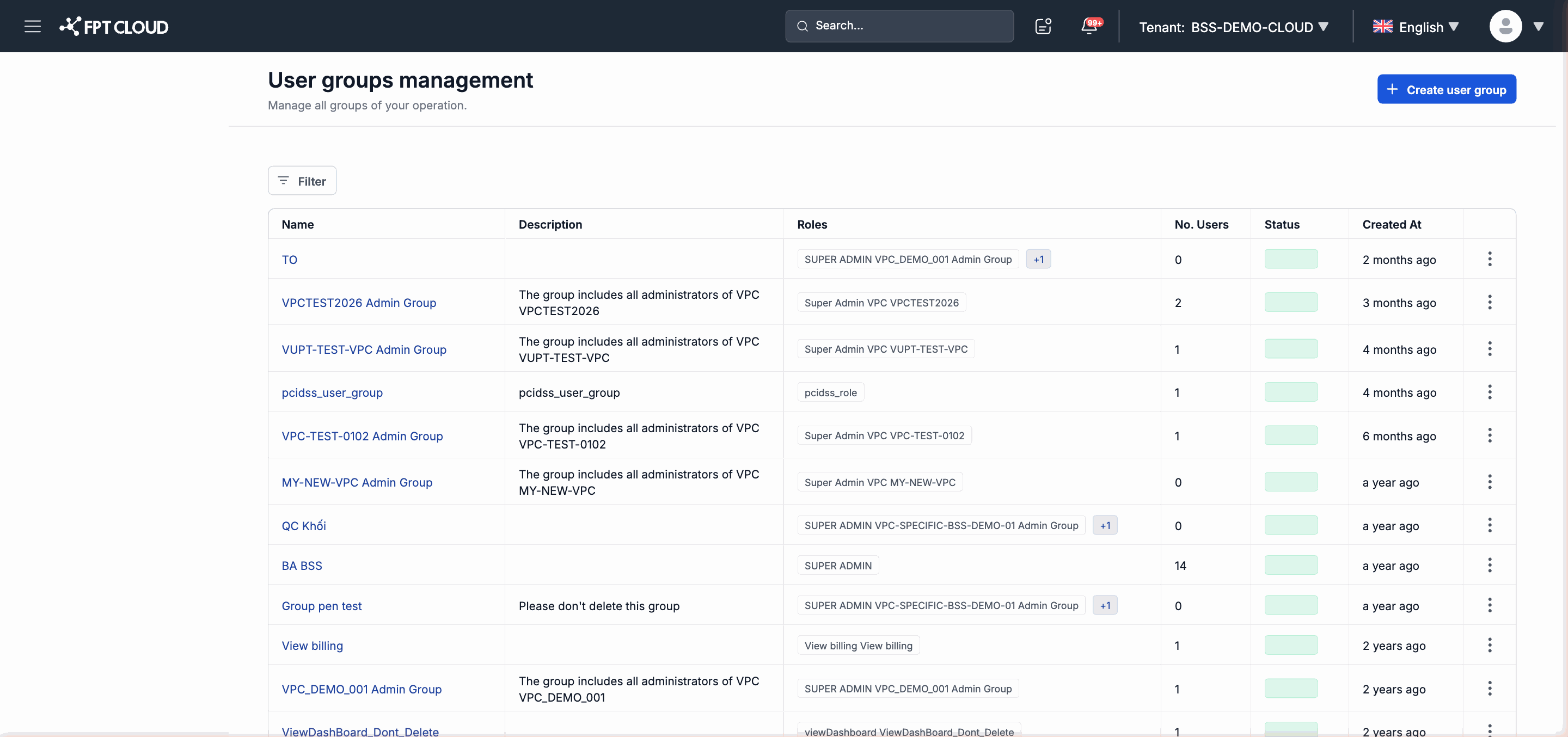 User Groups List