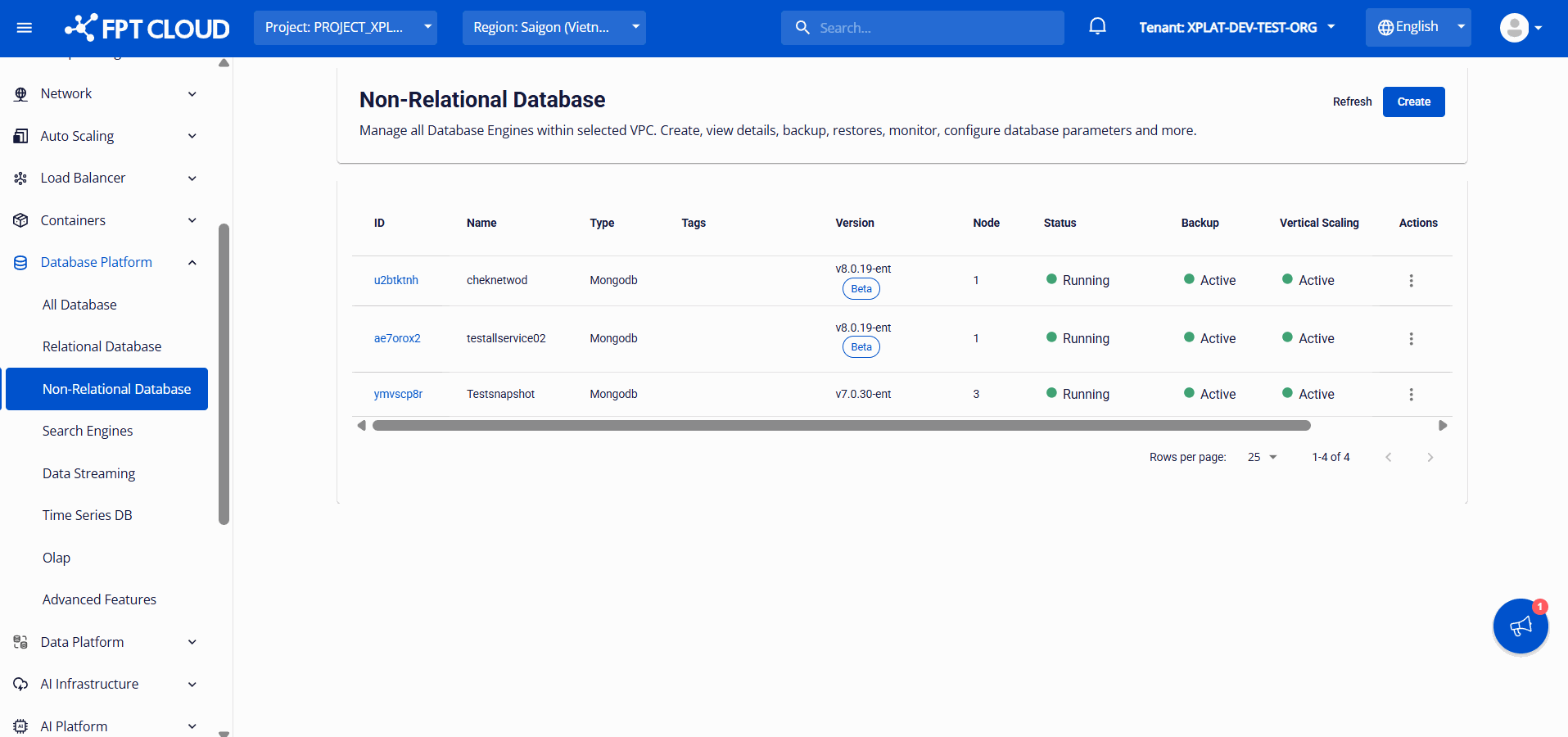 項目のある database cluster 一覧