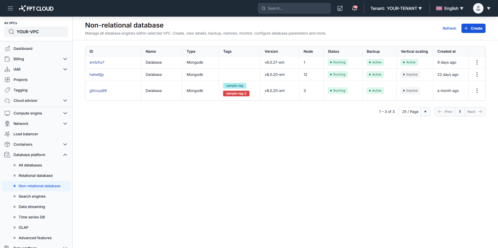 項目のある database cluster 一覧