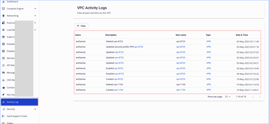 Activity log