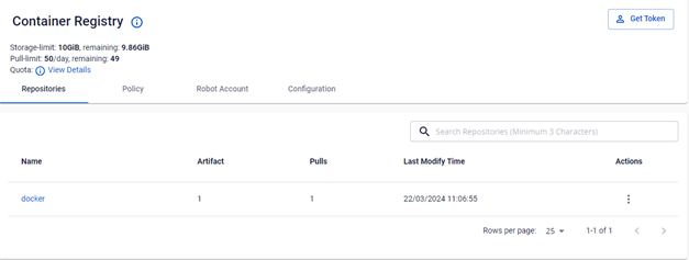 FPT Portal 上の Repository 一覧