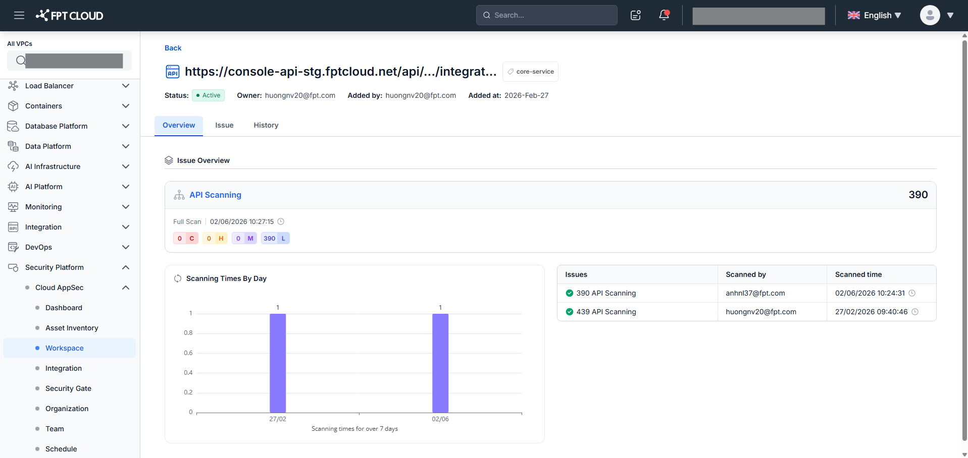 DAST API — Asset Overview