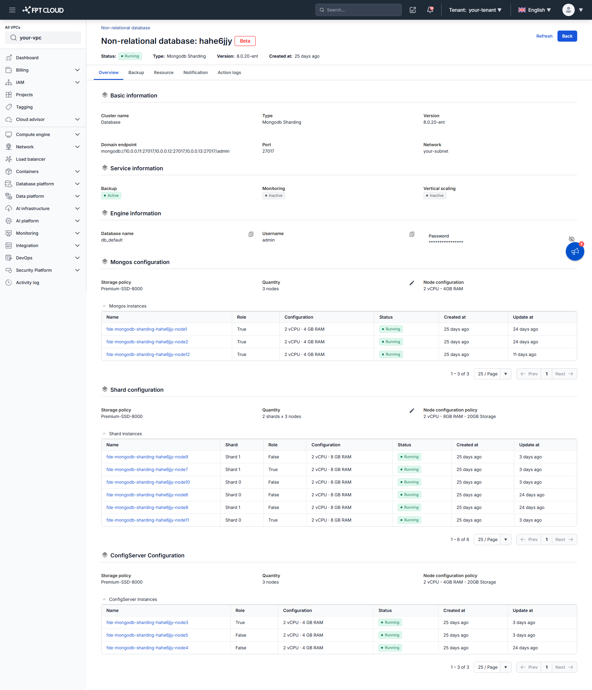 Sharded Cluster の Overview タブ。Mongos、Shard、ConfigServer の各セクションと instance テーブルが表示されている