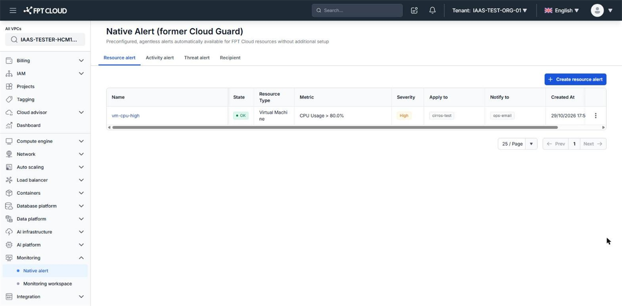 Resource alert タブが開いた Native Alert ページ。タブバーに Resource alert、Activity alert、Threat alert、Recipient が並ぶ