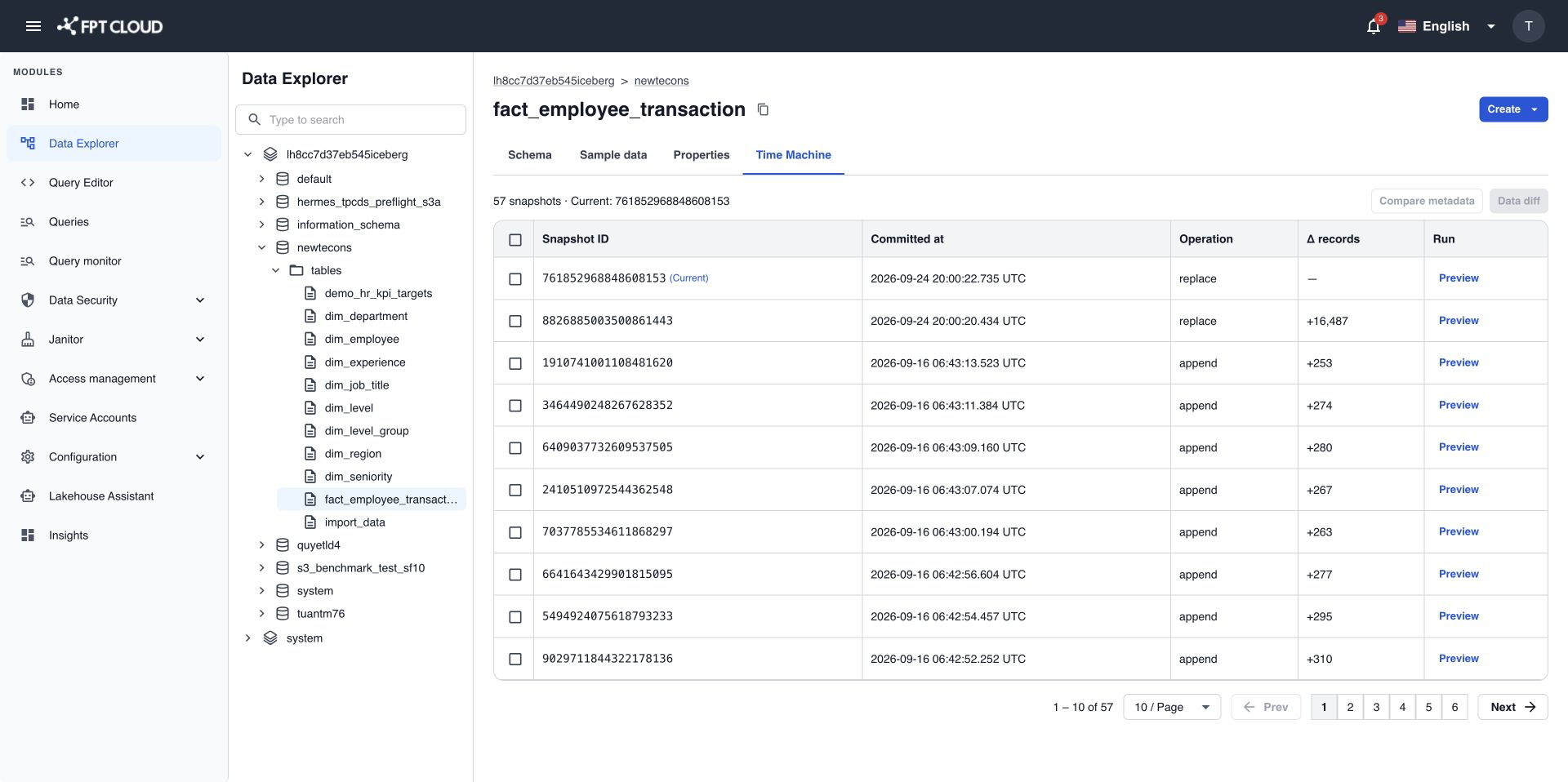 テーブルの snapshot を新しい順に一覧表示した Time Machine タブ