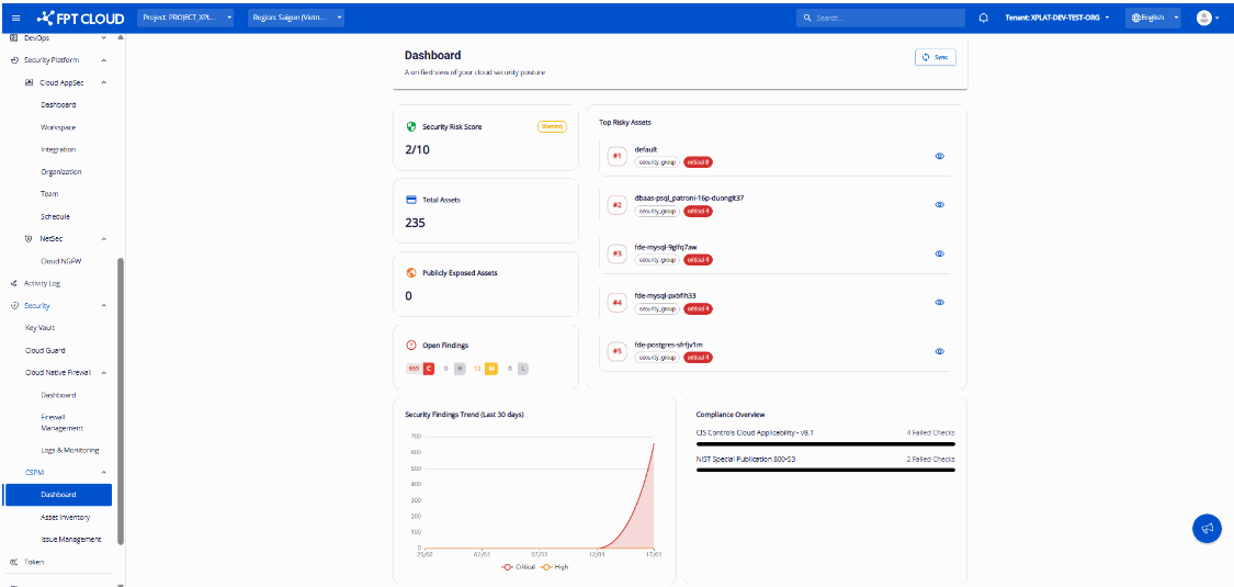 Dashboard Security Hub hiển thị risk score, findings và tổng quan tài nguyên