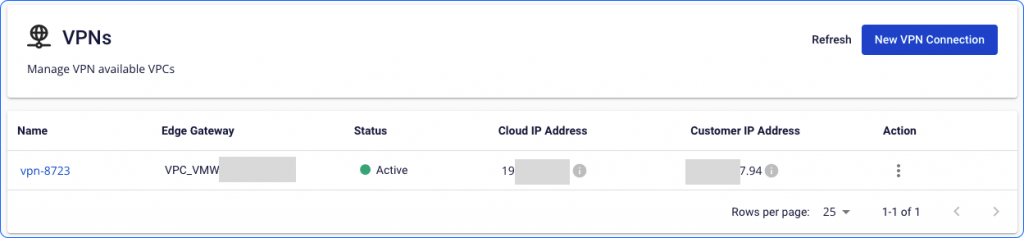 VPN ở trạng thái Active