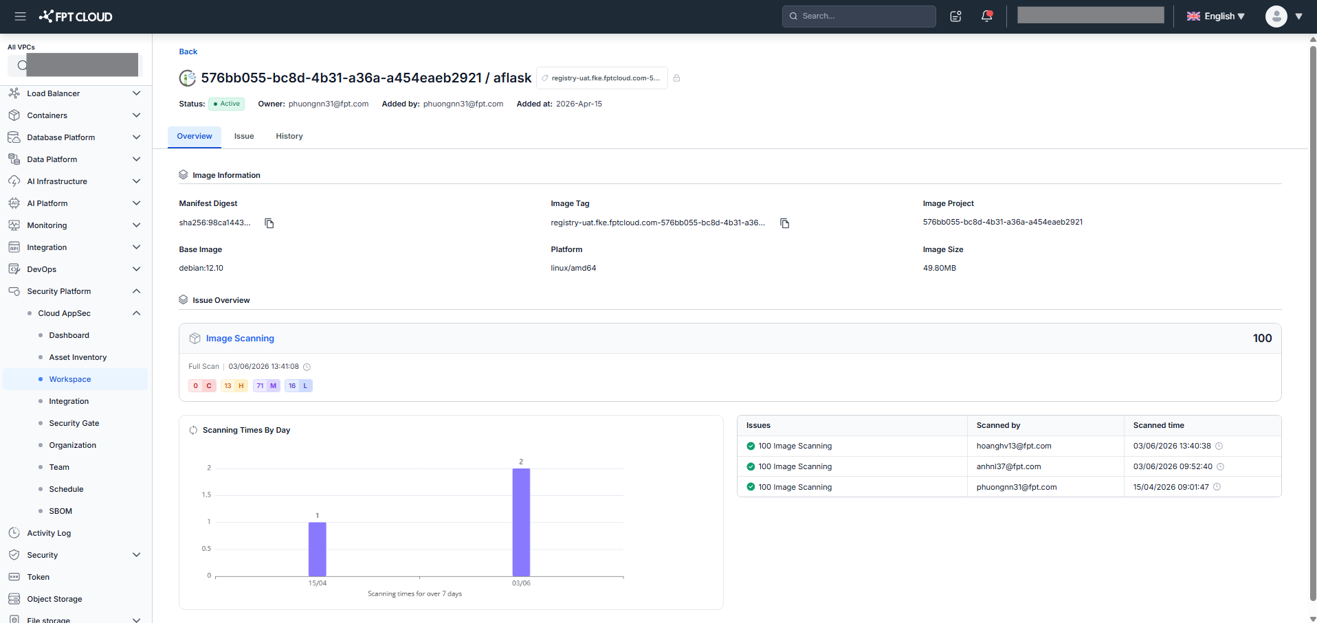Container Registry — Asset Overview