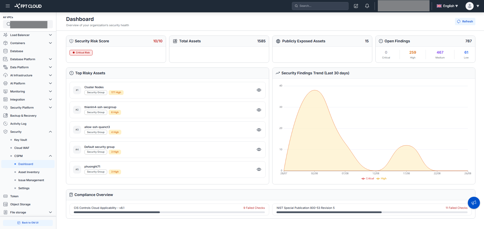 Dashboard Security Hub hiển thị risk score, findings và tổng quan tài nguyên