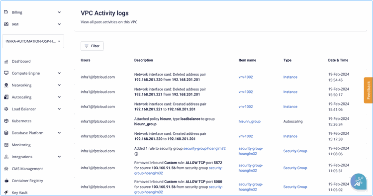 Chi tiết hoạt động trong Activity Log