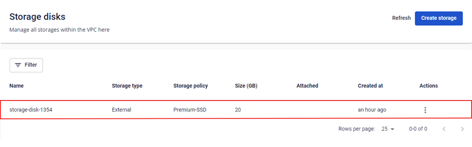 Storage Disk sau khi tạo