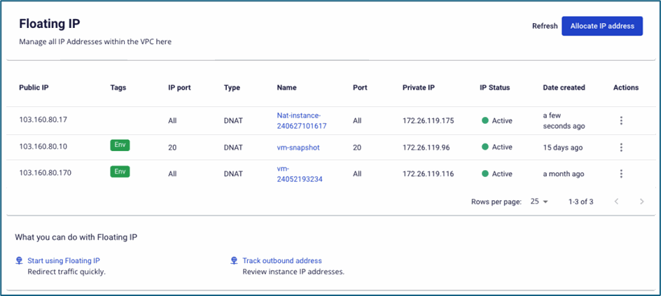 Xác nhận gắn Floating IP