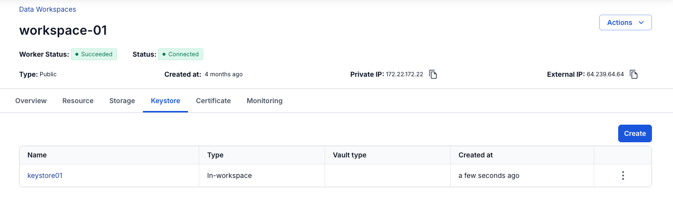 integration-list