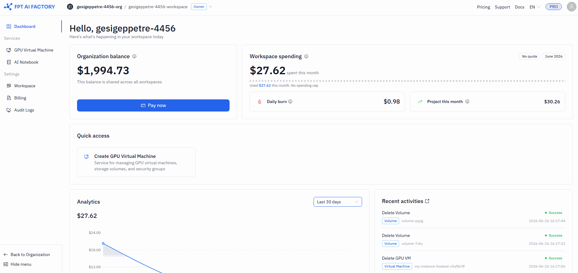 Workspace Dashboard