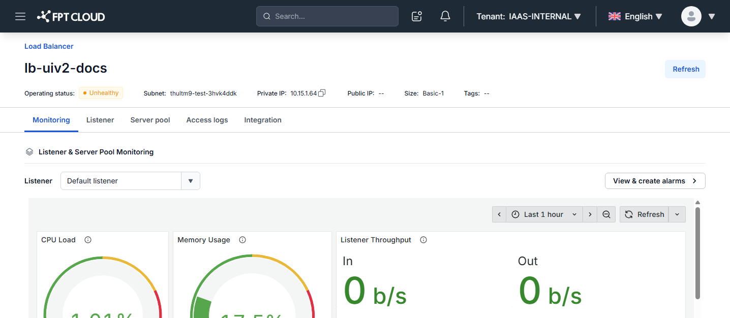 Tab Monitoring của Load Balancer