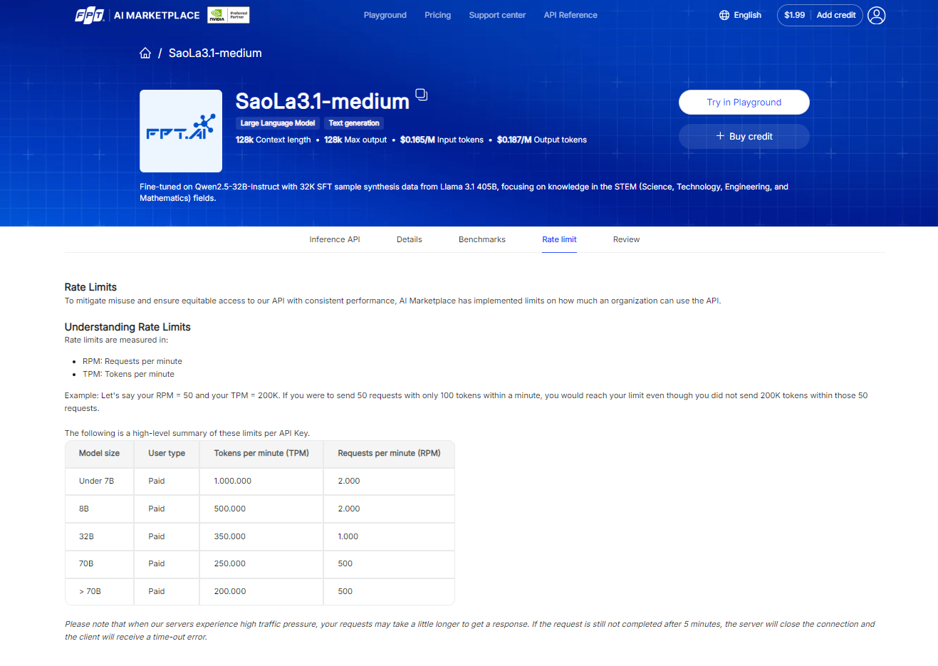 Trang rate limit hiển thị token và yêu cầu mỗi phút cho từng mô hình